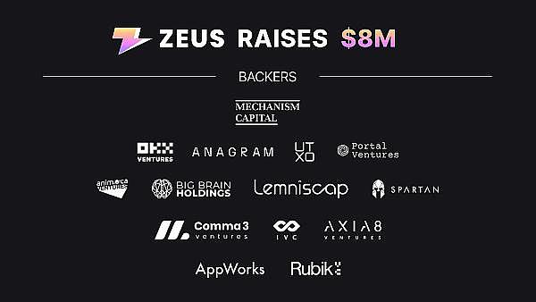 高效实现比特币和Solana链的价值传输：Zeus Network能否成为牛市的希望？-H5资源网