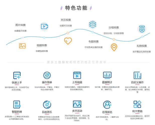 微联云投票v1.0.5系统源码