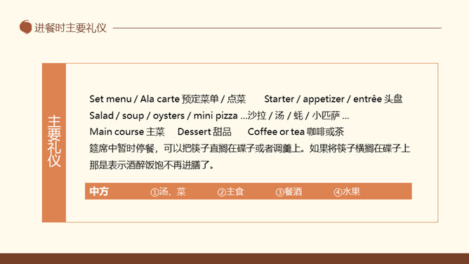 中西方餐桌礼仪培训PPT模板