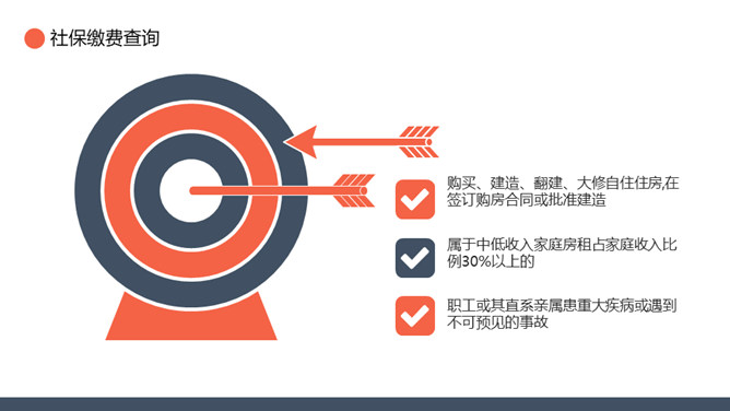 五险一金基础知识培训PPT模板