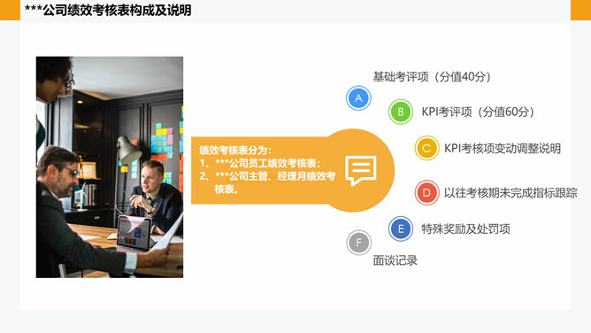 公司绩效管理培训PPT模板