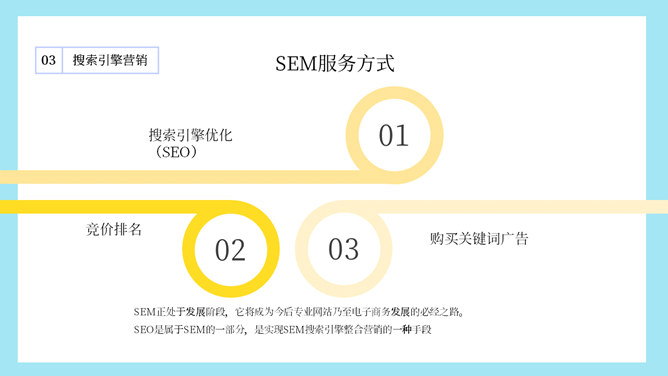 销售市场营销技巧培训PPT模板