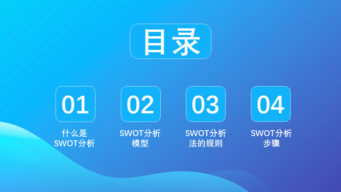 SWOT分析培训课件PPT模板