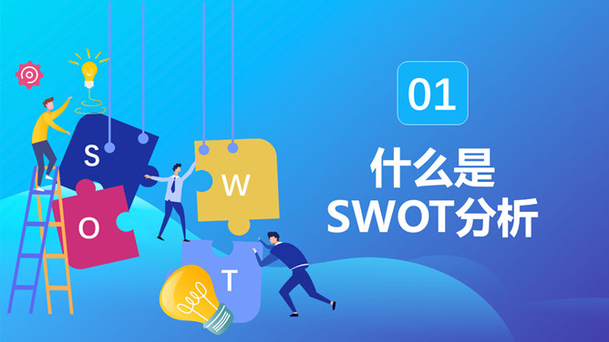 SWOT分析培训课件PPT模板