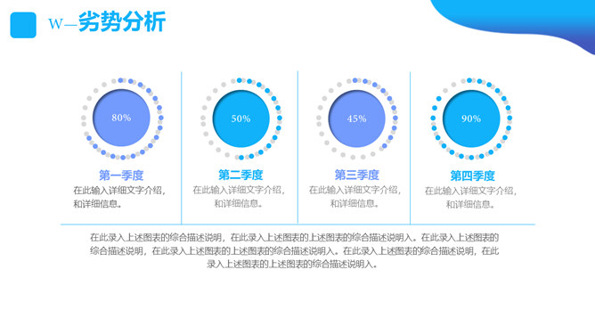 SWOT分析培训课件PPT模板