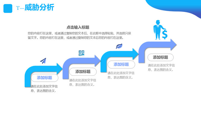 SWOT分析培训课件PPT模板