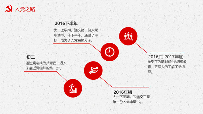 积极分子入党申请报告PPT模板