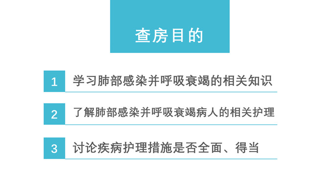 肺部感染呼吸衰竭病例讨论PPT模板