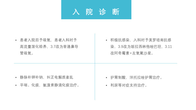 肺部感染呼吸衰竭病例讨论PPT模板