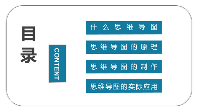 思维导图画法培训PPT模板