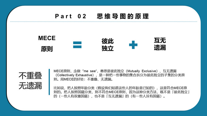 思维导图画法培训PPT模板