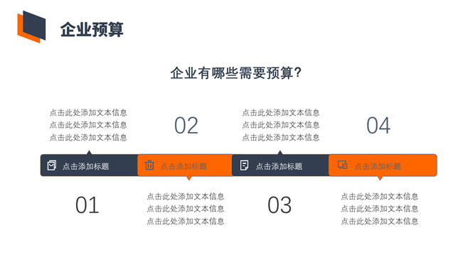 非财务人员财务预算培训PPT模板