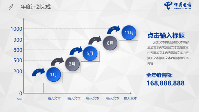 中国电信员工专用PPT模板