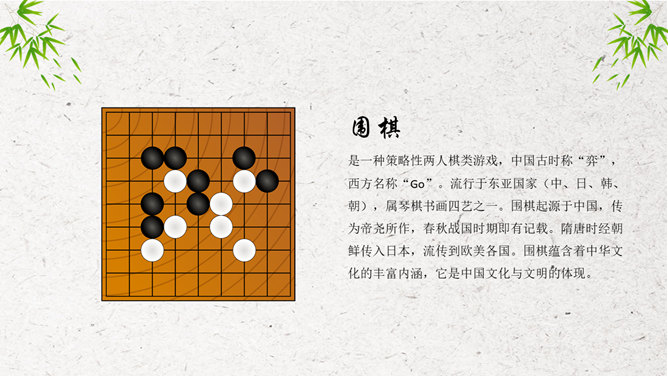 围棋入门常识知识PPT模板