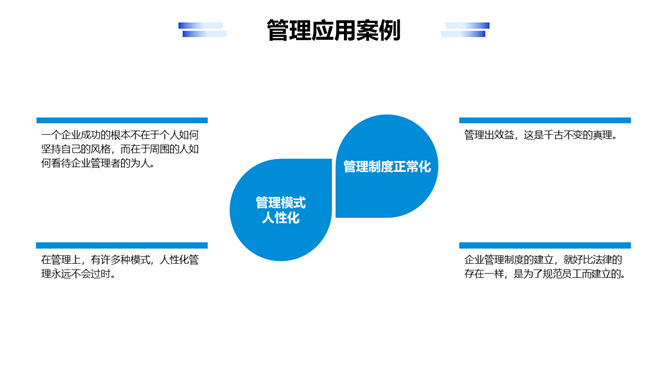 企业管理基础知识培训PPT模板