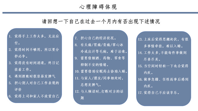 常见心理疾病识别心理咨询PPT模板