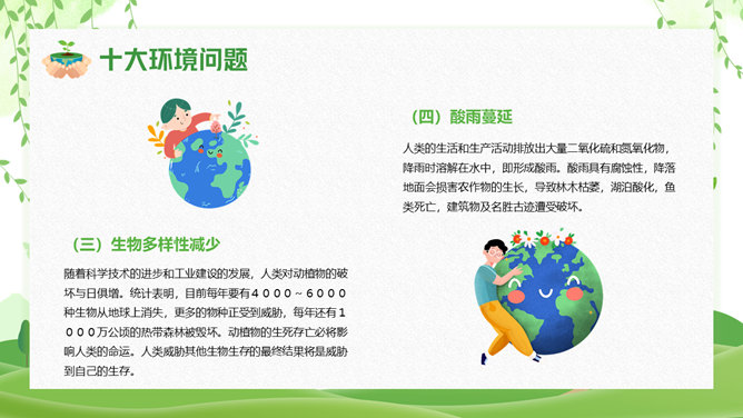 清新绿色世界环境日介绍PPT模板