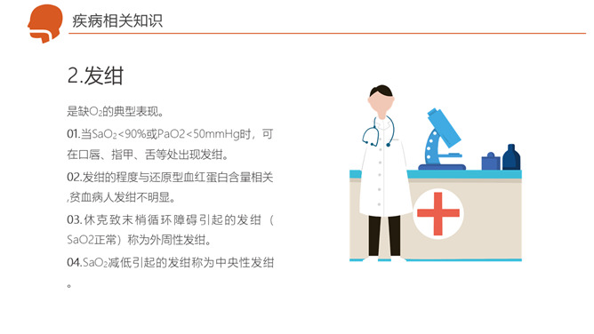 呼吸衰竭护理治疗病例分析PPT模板