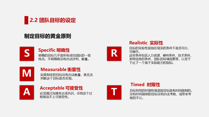 打造高绩效团队培训PPT模板