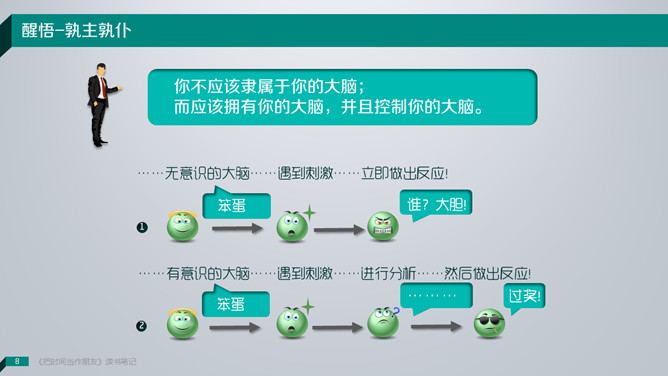 《把时间当做朋友》读书笔记PPT