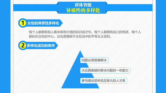 众包:群体力量驱动商业未来PPT读书报告