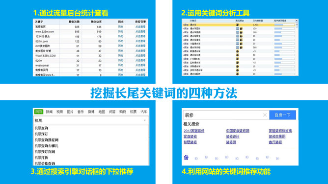 《移动社交时代的互动搜索营销》读书笔记PPT