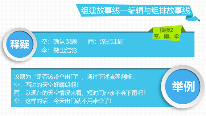 《麦肯锡教我的思考武器》PPT读书笔记