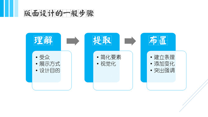 《版面设计原理》读书笔记PPT