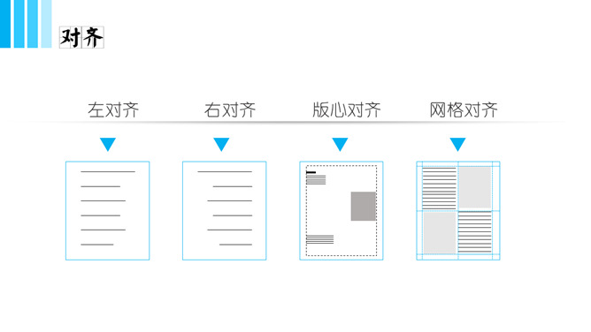 《版面设计原理》读书笔记PPT