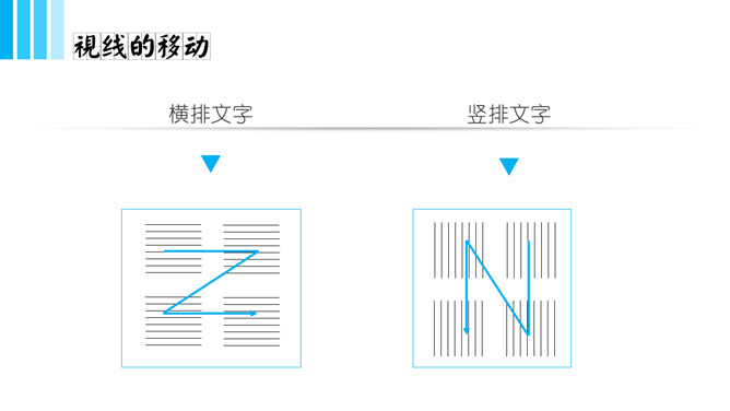 《版面设计原理》读书笔记PPT