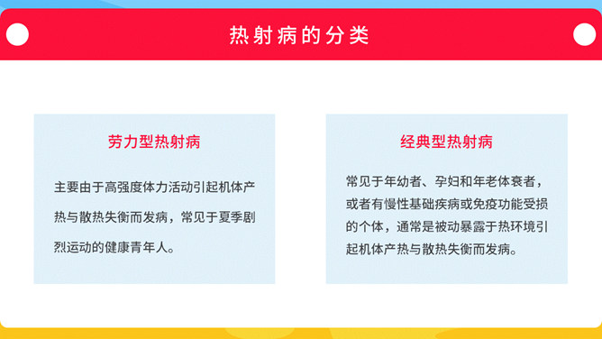 热射病科普宣传PPT模板