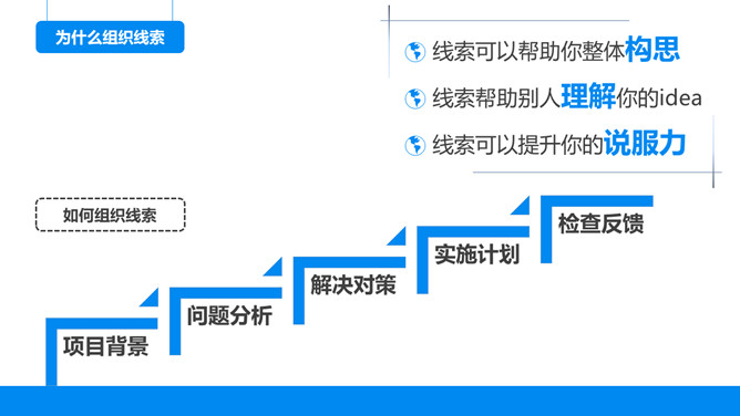 《麦肯锡思考武器》读书笔记PPT