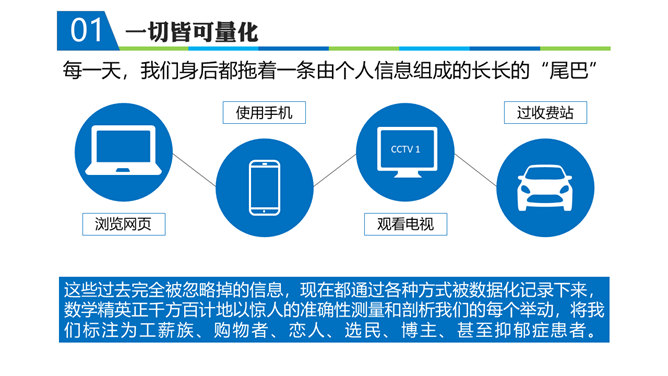 《智慧政府》读书笔记PPT