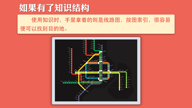 《如何高效学习》读书PPT