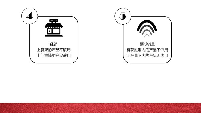 《定位》PPT读书笔记