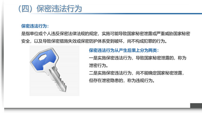 保密知识培训课件PPT模板