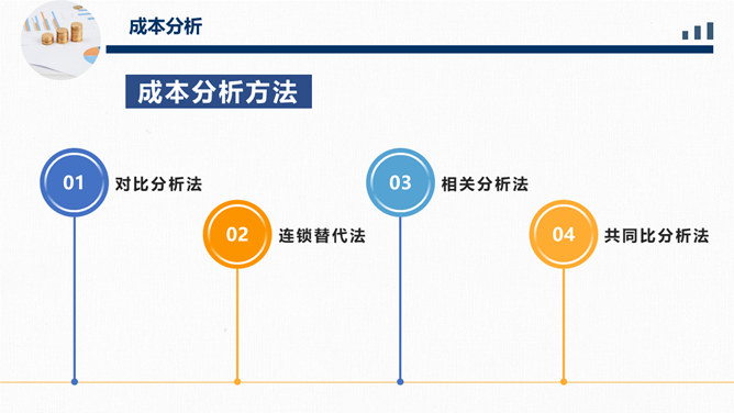 成本分析管理财务培训PPT模板