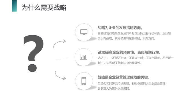 企业战略管理培训PPT模板