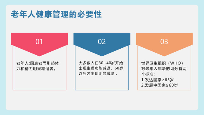 老年人健康管理PPT模板