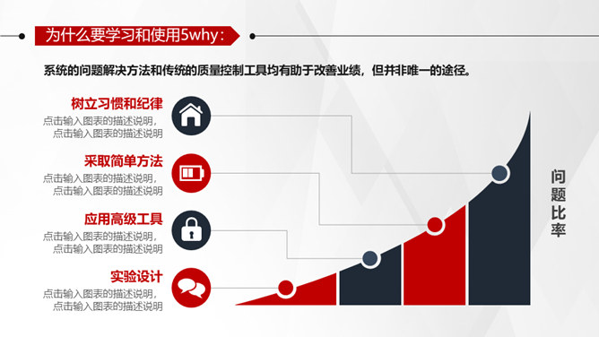 5Why问题分析法培训PPT模板