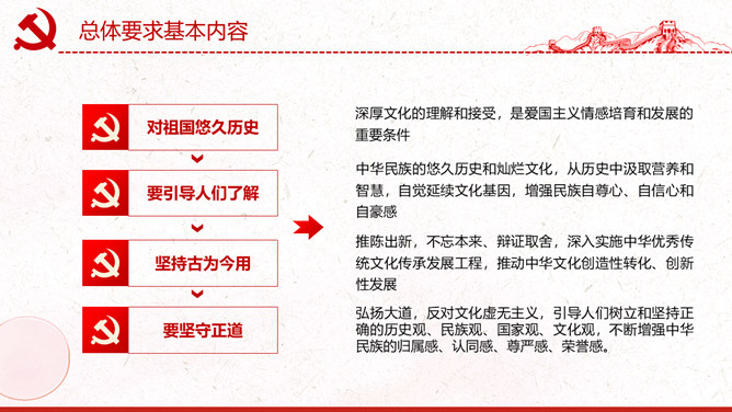 新时代爱国主义教育实施纲要PPT模板