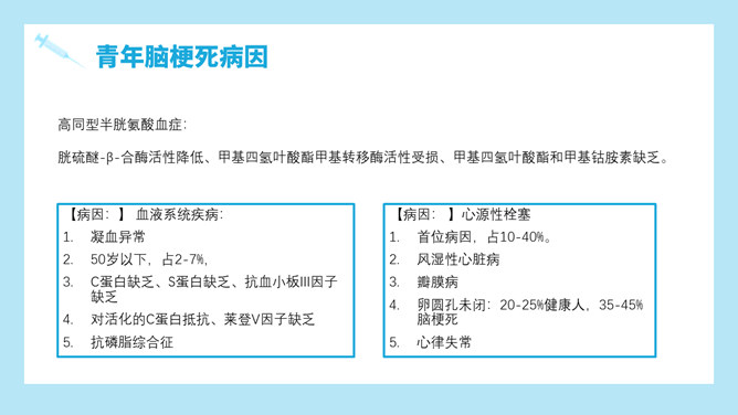 青年脑梗死病例讨论PPT模板