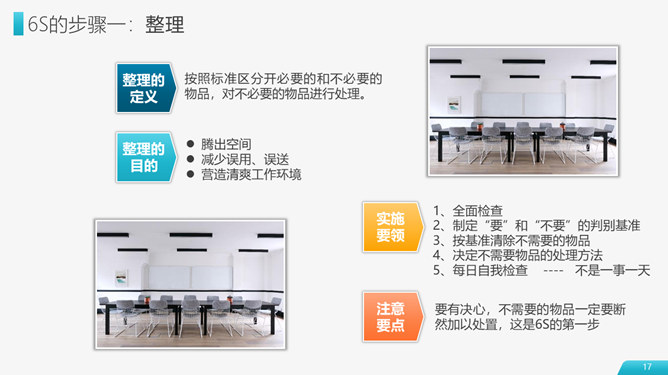 6S现场管理实施方法PPT模板