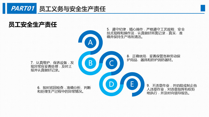 生产车间安全管理培训PPT模板