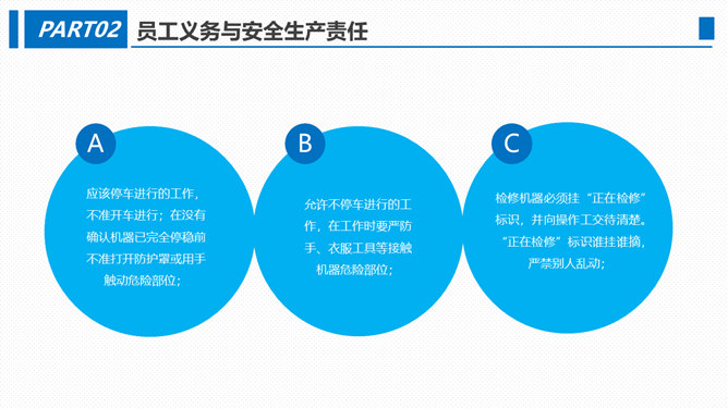 生产车间安全管理培训PPT模板