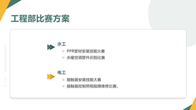 员工技能比赛方案PPT模板