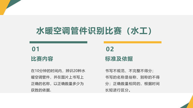 员工技能比赛方案PPT模板