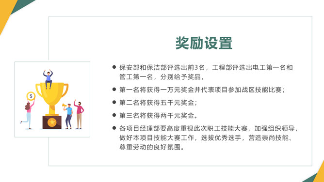 员工技能比赛方案PPT模板