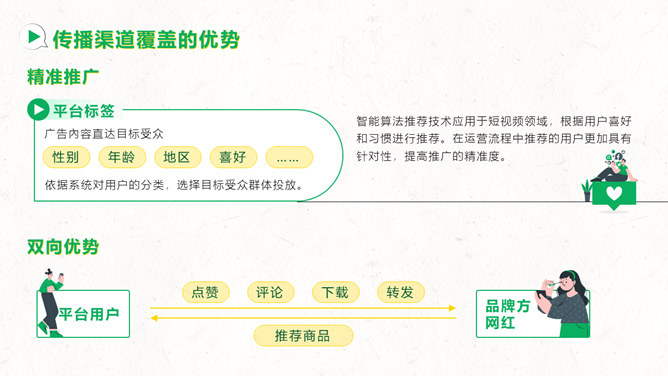 短视频自媒体运营指南PPT模板