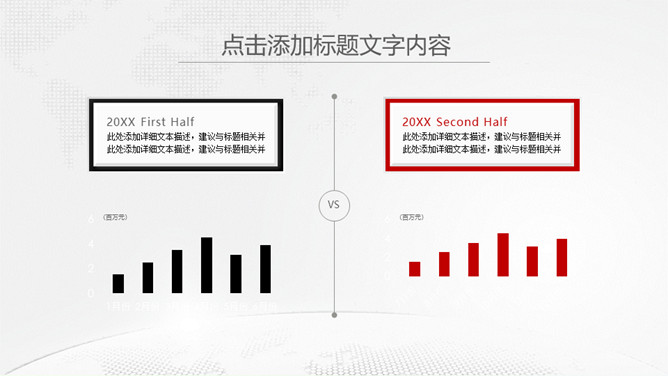 中国工商银行工作汇报PPT模板